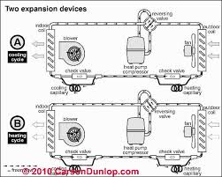 Heat Pump System Operation Types Inspection Diagnosis