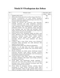 Maybe you would like to learn more about one of these? Pdf Modul 8 Pendapatan Dan Beban Ayu Trisnayanti Academia Edu