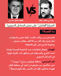 كشفت "رويترز" في تحقيق استقصائي، أن كلاً من رامي مخلوف واللواء كمال حسن،  المقرّبين من الأسد المخلوع، ضخّا ملايين الدولارات لعشرات آلاف المقاتلين  المحتملين أملاً بالسيطرة على الساحل السوري والتحكم بمصير العلويين.