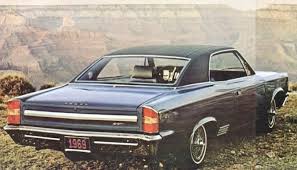 Image result for Strato Blue 1967 AMC