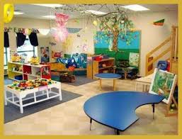 How To Build A Successful Digital Marketing Strategy Web Design Tips Kindergarten Classroom Layout Classroom Layout Classroom Design