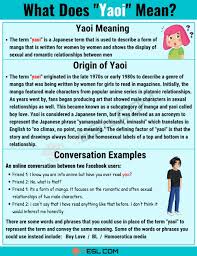 Pin On Internet Slang