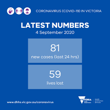 Key points victoria reports a new mystery coronavirus case not linked to nsw at this stage. Vicgovdhhs On Twitter Covid19vicdata For 4 Sep 2020 There Were 81 New Cases And Sadly 59 Deaths This Includes 50 People In Aged Care Who Passed Away In July August The