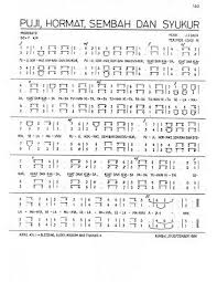 Gudang partitur adalah website yang berisi berbagai partitur, teks koor, koor satb, dan lainnya. Partitur Lagu Rohani Kristen 4 Suara Belajar