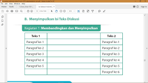 Jawaban bahasa indonesia kelas 9 hal 63 sampai halaman 75 tolong. Pada Halaman 120 Buku Paket Bajasa Indonesia Kelas 9 K13 Jawaban Kegiatan 1 Membandingkan Dan Brainly Co Id