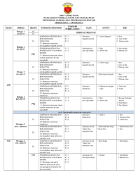 Documents similar to aktiviti tahun panitia pendidikan islam 2019. Himpunan Rpt Pendidikan Islam Tahun 6 Yang Bernilai Khas Untuk Guru Guru Lihat Cikgu Ayu