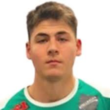 Profile M. Peterson, IFK Mariehamn: Info, news, matches and statistics