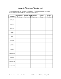 atomic structure worksheet