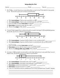 We did not find results for: Interpreting Box Plots Worksheet By Mathematically Fun Tpt