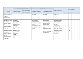 Maybe you would like to learn more about one of these? Contoh Soal Kognitif Untuk Anak Tk B