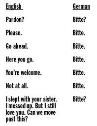Learn english with funny memes | great jokes in englishgrandes piadas em ingles aprenda inglês com memesgrandes bromas en inglés aprende inglés con. 50 Hilarious Reasons Why The German Language Is The Worst Bored Panda