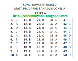 Soal Dan Jawaban Ucun 2 Bahasa Indonesia Smp Tahun 2018 2019 Paket A Pendidikan Kewarganegaraan Pendidikan Kewarganegaraan