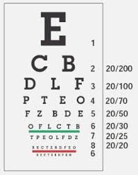 23 Punctilious Snellen Eye Chart Download Free