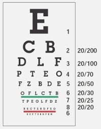 23 Punctilious Snellen Eye Chart Download Free