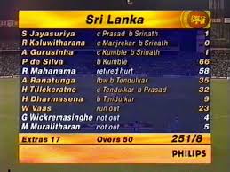 India beat sri lanka to win icc world cup 2011. India V Sri Lanka Cricket World Cup Semi Final 1996 Video Dailymotion
