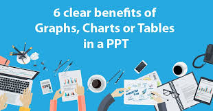 6 Clear Benefits Of Graphs Charts Or Tables In A Ppt