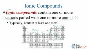 Chemistry Lesson Identifying Ionic Vs Molecular Compounds Chemistry Lessons Chemistry Worksheets Chemistry