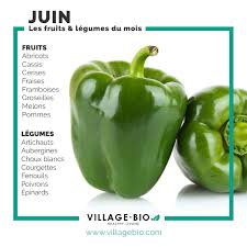 Fruits Et Legumes Du Mois De Juin Aliments Bons Pour La Sante Fruits Et Legumes Calendrier Fruits Et Legumes