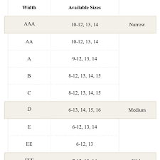 Allen Edmonds Size Chart Not For Sale