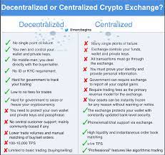 Decentralized services can benefit many individuals. A Visual Way To Understand The Pros And Cons Of A Decentralized Exchange By Marc Howard Medium