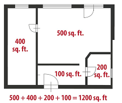 That total number of square feet is how much material you will need. How To Calculate Square Feet Even If Your Home Is A Hexagon Cheryl Co