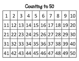 printable number chart to 50 download them or print