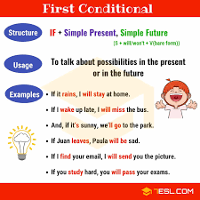 Fill In The Gaps With The Type 1 Conditional Sentences Conditionals 04 Types Of Conditional Sentences In Grammar 7 E S L Conditional Sentence Types Of Sentences Conditionals Grammar