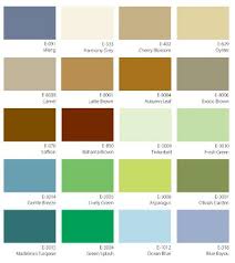 Untuk mendapatkan sesuai yang anda butuhkan, anda bisa melihat berbagai macam review terbaru untuk cat mowilex cendana setiap harinya. 35 Daftar Harga Cat Mowilex Interior Exterior 2021