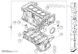 We have 22 mini cooper s manuals available for free pdf download: Mini Cooper Engine Diagram Settings Wiring Diagram Text Text Syrhortaleza Es