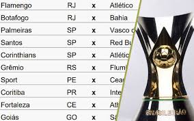 Veja a classificação e as principais estatísticas de todos os times que estão na disputa da série a do campeonato brasileiro de 2020. A Nova Tabela Da Serie A De 2020 Com Jogos De Agosto A Fevereiro De 2021 Cassio Zirpoli