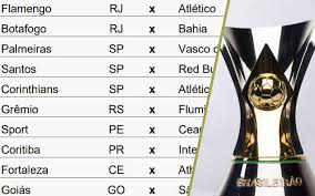 Entre os cariocas, vasco e fluminense jogam fora: A Nova Tabela Da Serie A De 2020 Com Jogos De Agosto A Fevereiro De 2021 Cassio Zirpoli
