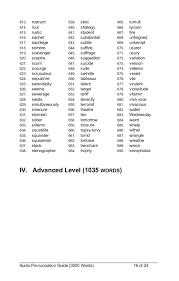 3000 Words For Pronounciation Browse the use examples 'usurer' in the great english corpus.