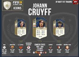 Like and subscribe for more! New Icons In Fifa 19 Page 4 Fifa Forums