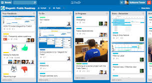 How To Get More Organized With Trello Gantt Charts