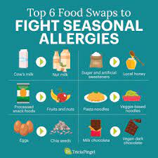 Symptoms Of Allergies (+ 4 Natural Home Remedies!) - Dr. Pingel
