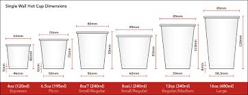 Cup Dimensions