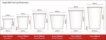 Cup Dimensions