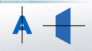 When we split our alphabet in two, we created a duality, or polarity, as well as symmetry with our 26 letters. What Is Symmetry In Math Definition Concept Video Lesson Transcript Study Com