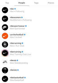 One of the top retail brands to watch in 2019. 5 Fitness Brands Winning Social Media Sprout Social
