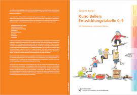 Del 1992) lezioni di pedagogia speciale per la prima infanzia prof.ssa serenella besio aa 2018/2019. Kuno Bellers Entwicklungstabelle 0 9 Kinderentwicklung Kleinkindpadagogik