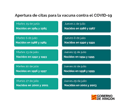 Estas casillas sombreadas indican que la vacuna se recomienda para niños con ciertas afecciones o situaciones de estilos de vida que los ponen en mayor riesgo de enfermedades. Gobierno De Aragon Aragonsevacuna Todos Los Aragoneses Mayores De 18 Anos Tendran Abierta La Cita Para La Vacunacion Contra El Covid 19 Al Cierre Del Mes De Julio Cada