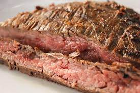 Pin On On The Grill