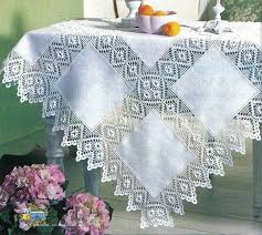 Kumas Dantel Karisimi Masa Ortusu Modelleri Orme Kenar Susleri Tig Isi Semasi Filet Crochet