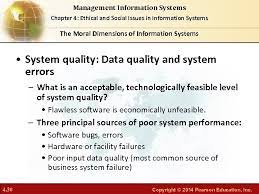 Chapter 4 Ethical And Social Issues In Information