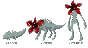 Demodog Drawing Posted By Zoey Tremblay Here are some easy and cool things to draw if you are looking to help sharpen your artist eye and get better at drawing. demodog drawing posted by zoey tremblay