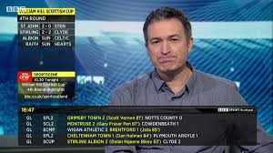 Breaking news & live sports coverage including results, video, audio and analysis on football, f1, cricket, rugby union, rugby league, golf, tennis find the latest episode of your favourite podcast or discover something a little more different by visiting bbc sounds' sport podcast listings page. Bbc Sport Scotland On Twitter Aberdeen Reach 5th Round For The First Time In 3 Seasons Https T Co 0q2fpkaoud Bbcsportscot Https T Co Eqd33itzph Twitter