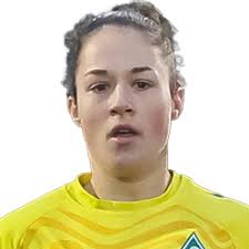 FC Zürich Frauen » Kader