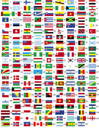Among these were the spu. Flags Of The World Quiz Slide Share