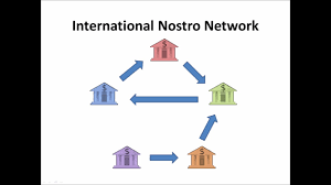 Before you decide is ripple coin worth to buy in 2021 or should i buy xrp 2021, first you must get some idea about ripple coin, xrp and ripple lab. Why Xrp Will Be Valuable Youtube