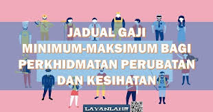 Kertas cadangan penyelarasan gaji pegawai perubatan kontrak gred ud41 ke ud43 akan dibentangkan ke kabinet dalam masa terdekat. Jadual Gaji Minimum Maksimum Bagi Perkhidmatan Perubatan Dan Kesihatan Dalam Perkhidmatan Awam Malaysia Layanlah Berita Terkini Tips Berguna Maklumat